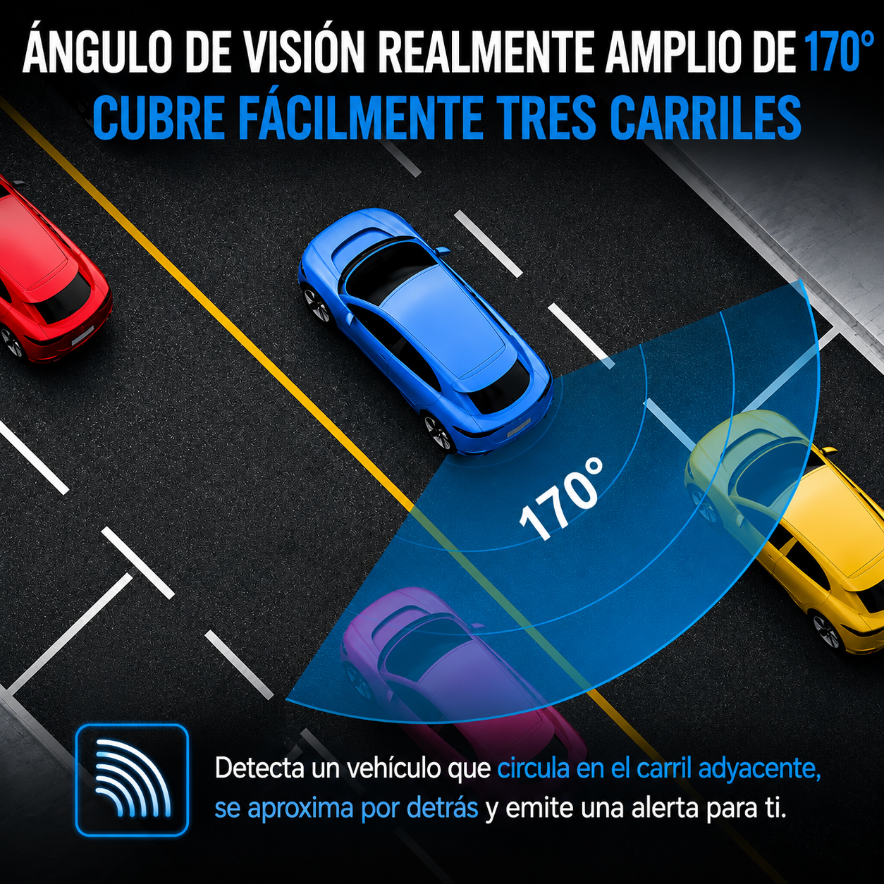 Espejo retrovisor 4 en 1 Pantalla Táctil